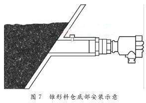 Fς}(cng)ײbʾ